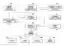 Fig. 01 - Methods and apparatus for use in speech recognition systems for identifying unknown words and for adding previously unknown words to vocabularies and grammars of speech recognition systems
