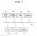 Fig. 02 - SPEECH PROCESSING APPARATUS AND SPEECH PROCESSING METHOD