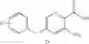 Fig. 08 - 2-oxonaphthyridine-3-carboxamides HIV integrase inhibitors