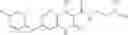 Fig. 108 - 2-oxonaphthyridine-3-carboxamides HIV integrase inhibitors