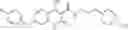 Fig. 111 - 2-oxonaphthyridine-3-carboxamides HIV integrase inhibitors