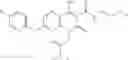 Fig. 131 - 2-oxonaphthyridine-3-carboxamides HIV integrase inhibitors