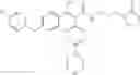 Fig. 136 - 2-oxonaphthyridine-3-carboxamides HIV integrase inhibitors