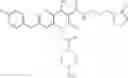 Fig. 145 - 2-oxonaphthyridine-3-carboxamides HIV integrase inhibitors