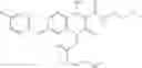 Fig. 146 - 2-oxonaphthyridine-3-carboxamides HIV integrase inhibitors