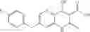 Fig. 15 - 2-oxonaphthyridine-3-carboxamides HIV integrase inhibitors