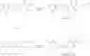 Fig. 171 - 2-oxonaphthyridine-3-carboxamides HIV integrase inhibitors