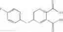 Fig. 18 - 2-oxonaphthyridine-3-carboxamides HIV integrase inhibitors