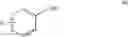 Fig. 180 - 2-oxonaphthyridine-3-carboxamides HIV integrase inhibitors