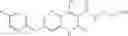 Fig. 24 - 2-oxonaphthyridine-3-carboxamides HIV integrase inhibitors