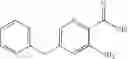 Fig. 26 - 2-oxonaphthyridine-3-carboxamides HIV integrase inhibitors