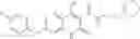Fig. 63 - 2-oxonaphthyridine-3-carboxamides HIV integrase inhibitors