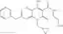 Fig. 88 - 2-oxonaphthyridine-3-carboxamides HIV integrase inhibitors