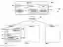Fig. 01 - Method for eliminating a follow up action for an electronically delivered document