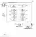 Fig. 01 - Representing business transactions