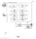 Fig. 02 - Representing business transactions