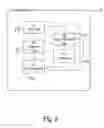 Fig. 03 - Representing business transactions