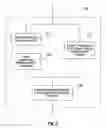 Fig. 03 - Methods and systems for developing market intelligence