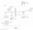 Fig. 02 - System and method for pairing providers with consumers of online goods and services