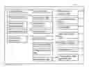 Fig. 01 - Automated Web-Based Application Preparation and Submission Tool