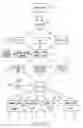 Fig. 02 - Methods and systems for retrieving data stored in database