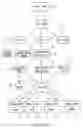 Fig. 02 - Methods and systems for retrieving data stored in a database