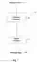 Fig. 02 - Pharmaceutical marketing device and method
