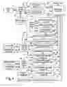 Fig. 06 - Message and program system supporting communication
