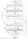 Fig. 08 - Message and program system supporting communication