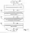 Fig. 09 - Message and program system supporting communication