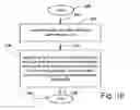 Fig. 16 - Message and program system supporting communication