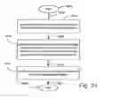 Fig. 20 - Message and program system supporting communication