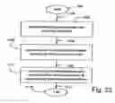 Fig. 22 - Message and program system supporting communication