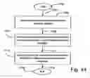 Fig. 37 - Message and program system supporting communication