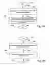 Fig. 41 - Message and program system supporting communication