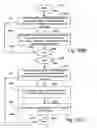 Fig. 43 - Message and program system supporting communication