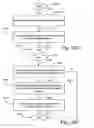Fig. 44 - Message and program system supporting communication