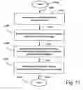 Fig. 69 - Message and program system supporting communication