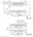 Fig. 72 - Message and program system supporting communication