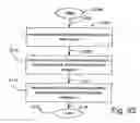 Fig. 79 - Message and program system supporting communication