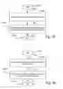 Fig. 80 - Message and program system supporting communication