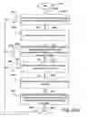 Fig. 84 - Message and program system supporting communication