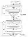 Fig. 85 - Message and program system supporting communication