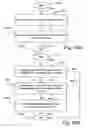 Fig. 86 - Message and program system supporting communication