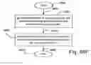 Fig. 87 - Message and program system supporting communication