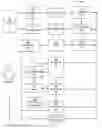 Fig. 01 - Computational and/or control systems and methods related to nutraceutical agent selection and dosing