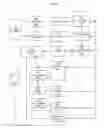 Fig. 02 - Computational and/or control systems and methods related to nutraceutical agent selection and dosing