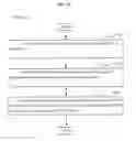 Fig. 28 - Computational and/or control systems and methods related to nutraceutical agent selection and dosing