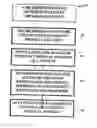 Fig. 01 - Method and device for maintaining and providing access to electronic clinical records