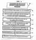 Fig. 05 - Method and device for maintaining and providing access to electronic clinical records